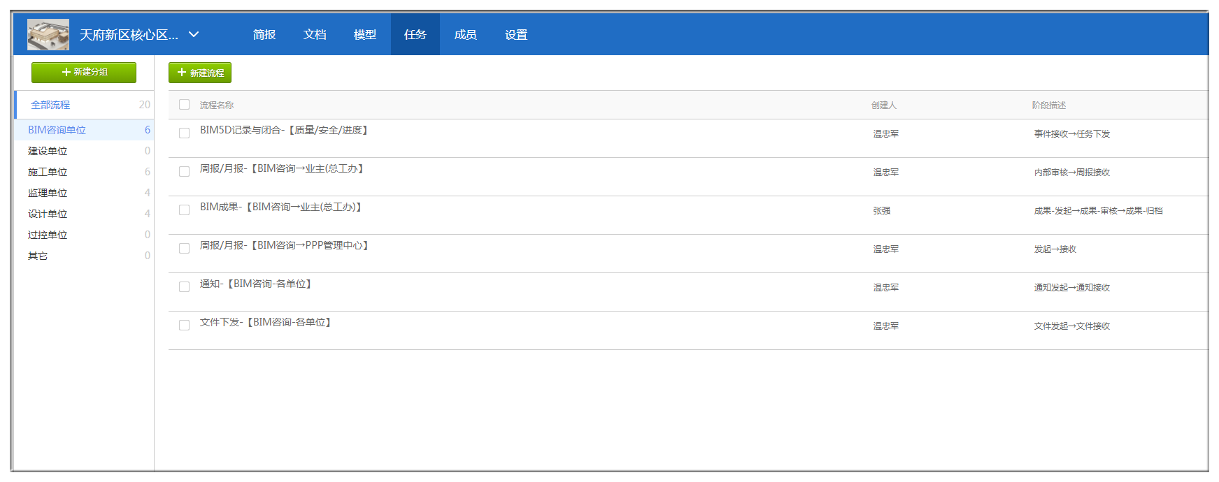 参建方太多如何管理?看X新区综合管廊PPP项目的协筑应用分享-协筑