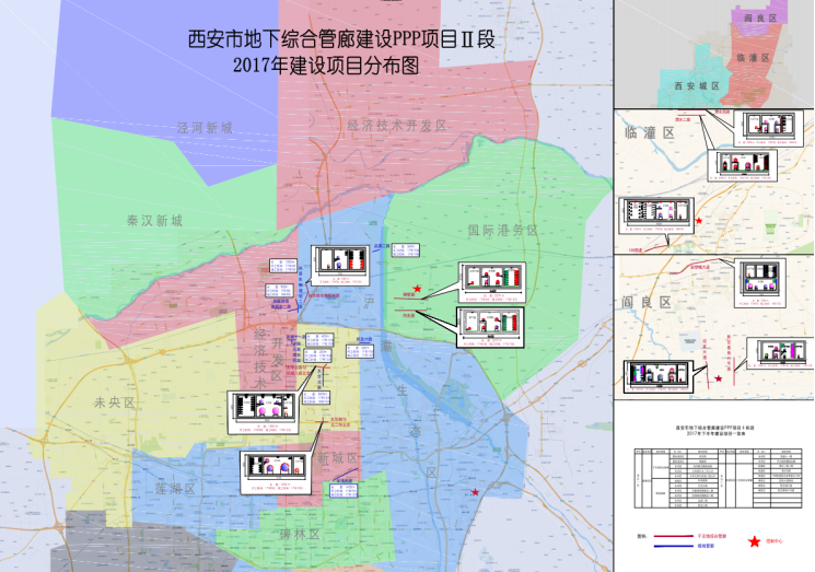 看西安地下管廊PPP项目如何使用协筑平台管控分散的项目部-协筑
