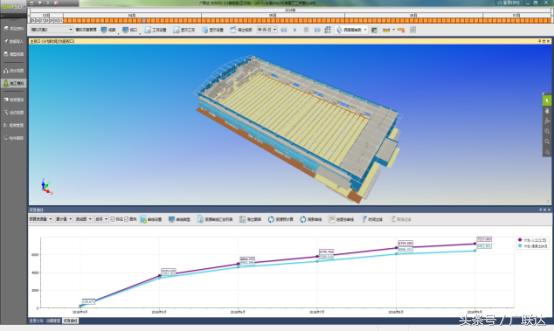 基于BIM技术的特大型多方协作智慧建造管理——深圳国际会展中心-协筑