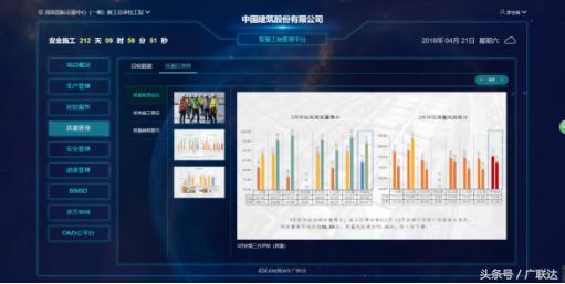 基于BIM技术的特大型多方协作智慧建造管理——深圳国际会展中心-协筑