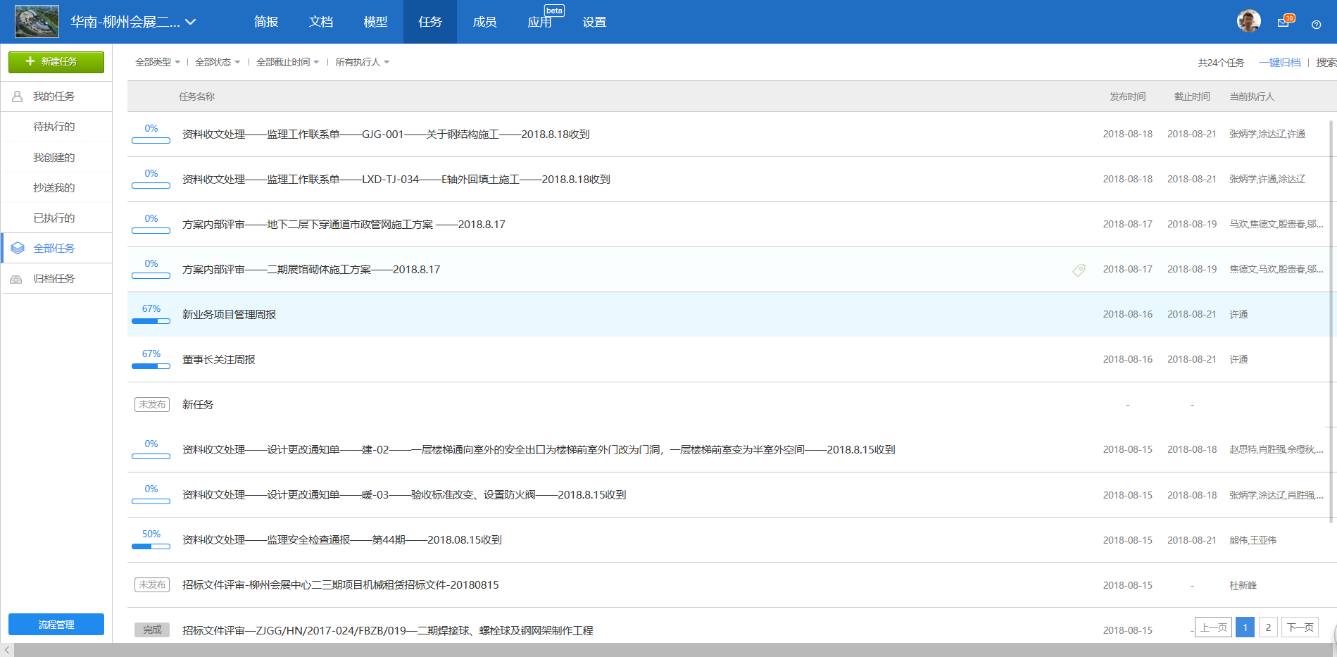 中建钢构典型PPP项目如何实现项目的高效协同管理—以诚为本赢在诚信9001柳州国际会展中心项目解决方案-协筑