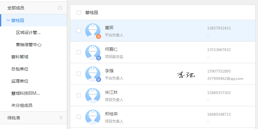 基于BIM的轻量化协同平台助力思科智慧城项目跨方协同管理-协筑