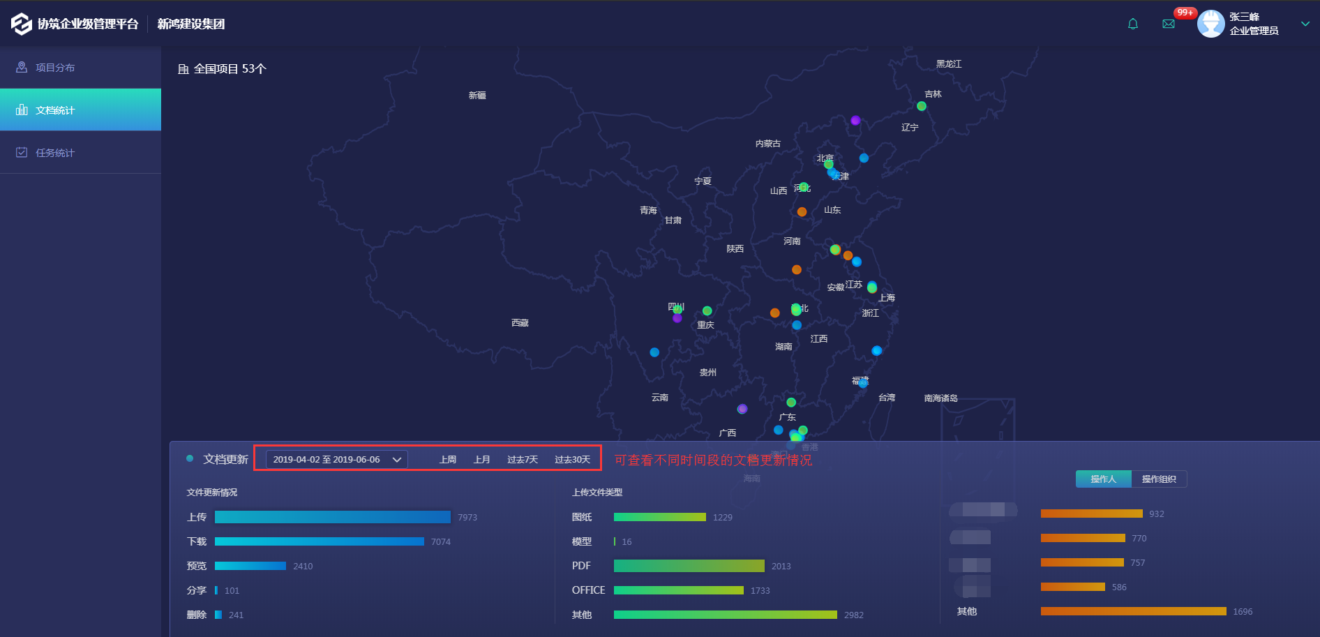 协筑企业级上线啦,一个看板轻松掌控全国项目动态-协筑